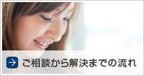 ご相談から解決までの流れ